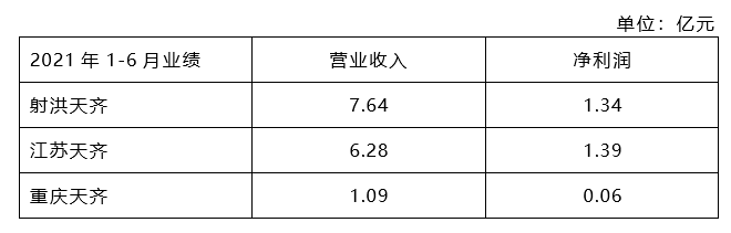 ΰ�¹���(victor1946)�ٷ���վ-Officials Website