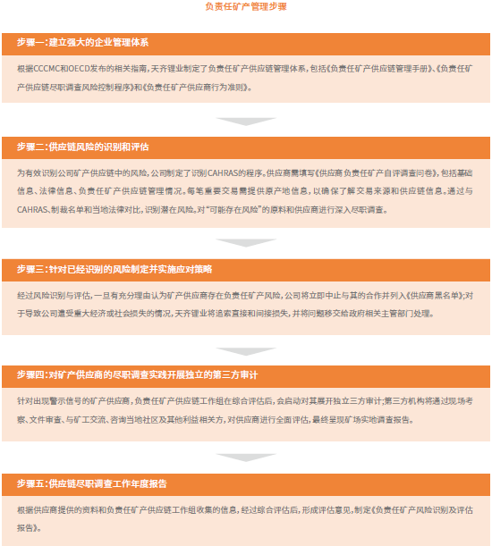 ΰ�¹���(victor1946)�ٷ���վ-Officials Website