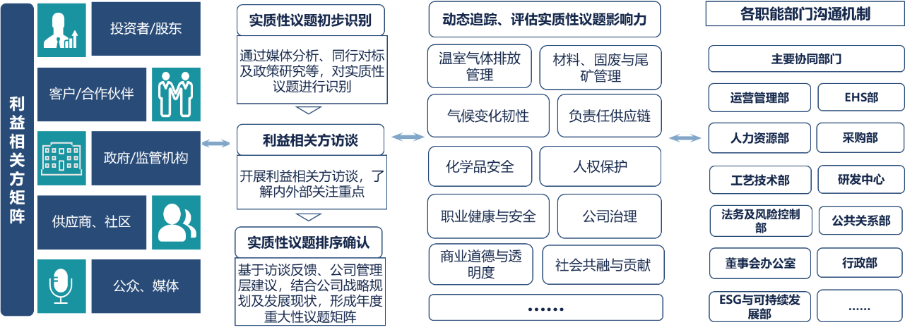 ΰ�¹���(victor1946)�ٷ���վ-Officials Website