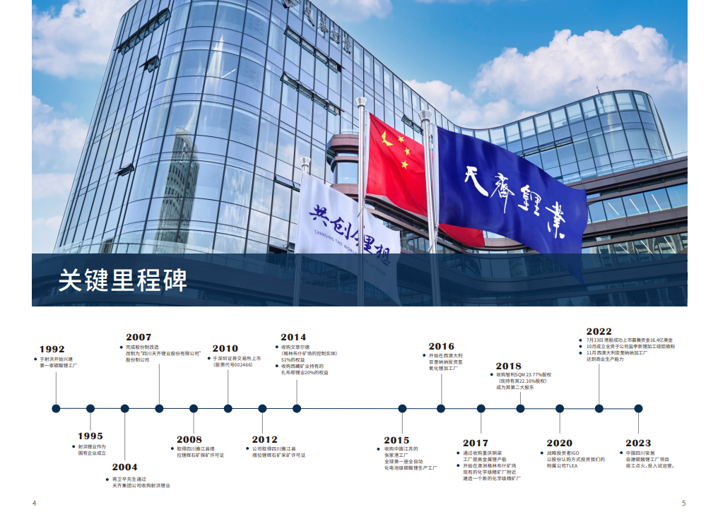 ΰ�¹���(victor1946)�ٷ���վ-Officials Website